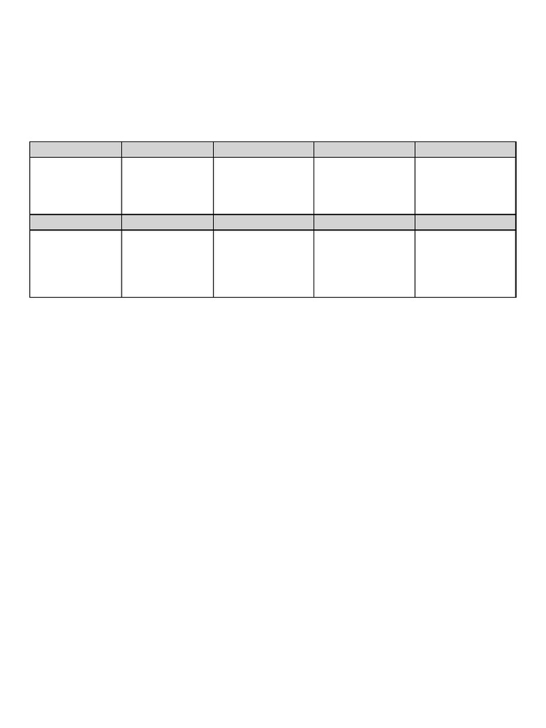 BMC Box Layout | PDF