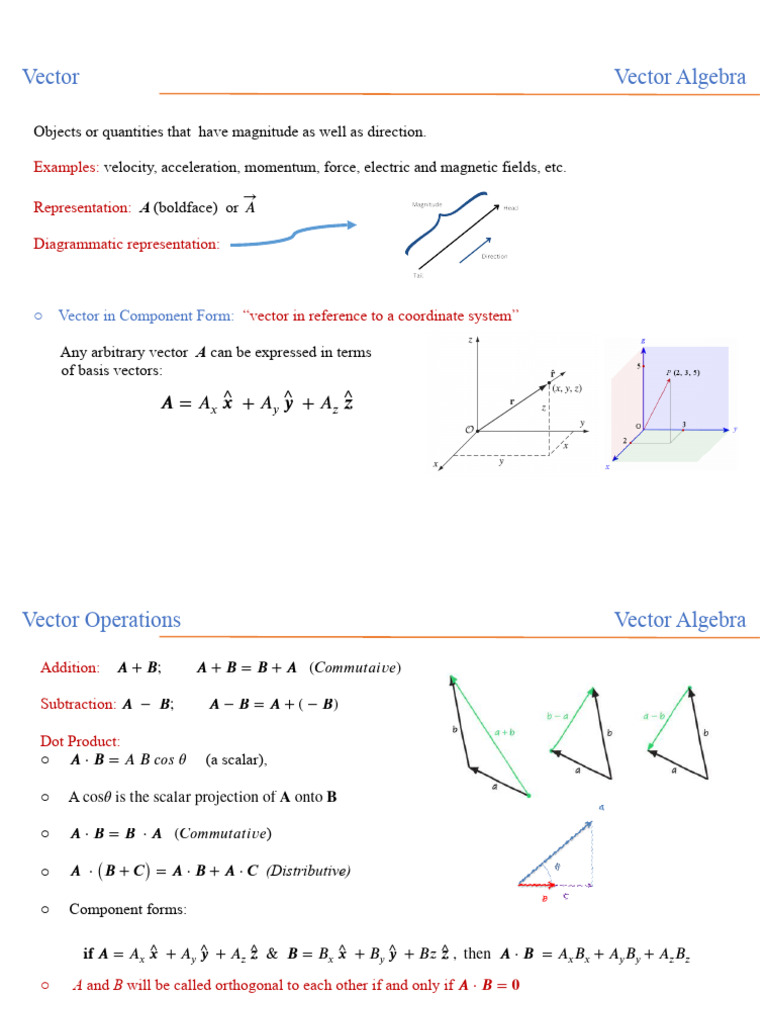 Lec_1 | PDF | Euclidean Vector | Abstract Algebra