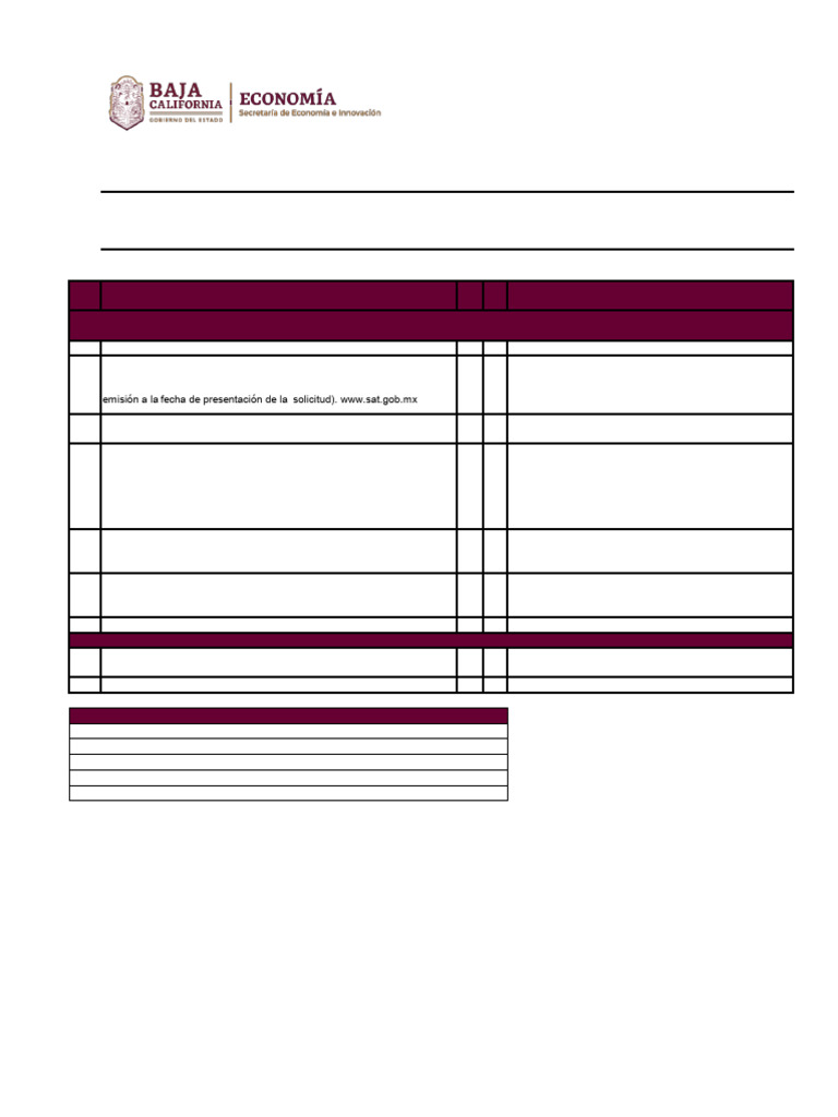 Listado de Requisitos Reactivate y Despega (20,000) - 1 | PDF