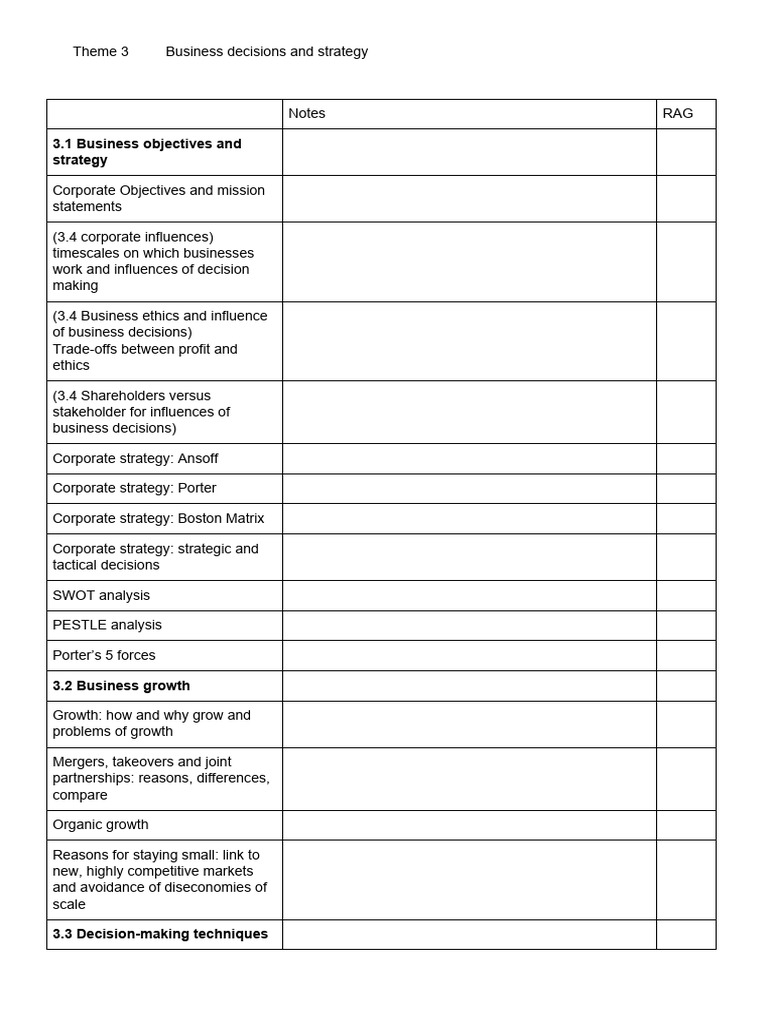 Theme 3 Topic Tracker | PDF