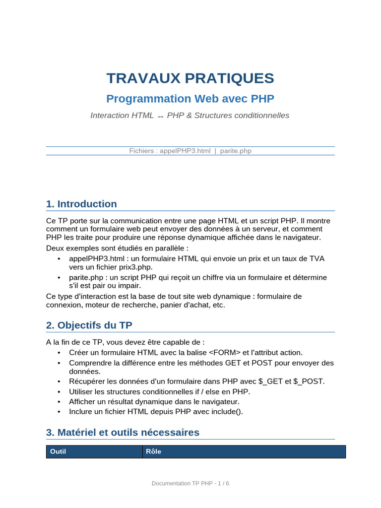 TP PHP Documentation (Réparé) | PDF