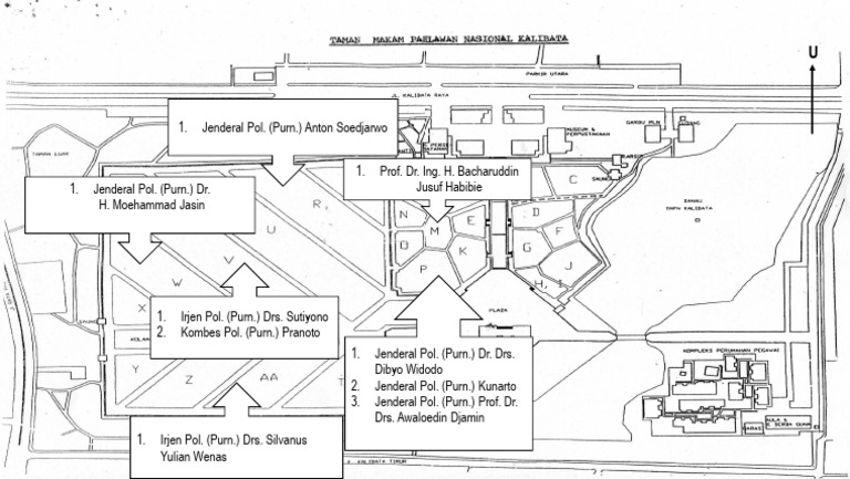 DENAH | PDF