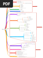 SQL Certification Roadmap on HackerRank | PDF | Databases | Data Management