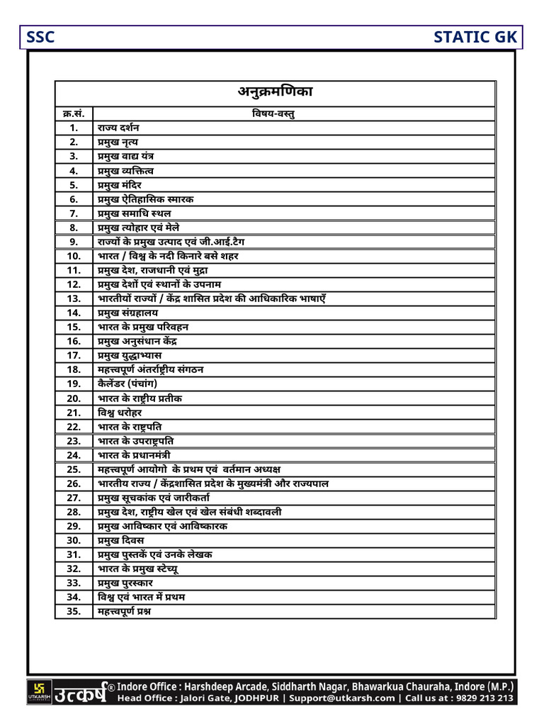 Notes - Static GK (Hindi) | PDF