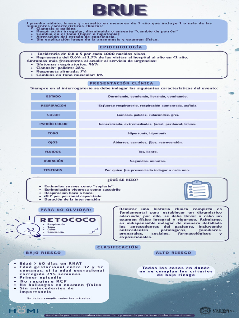 Brue | PDF | Medicina CLINICA | Especialidades Medicas
