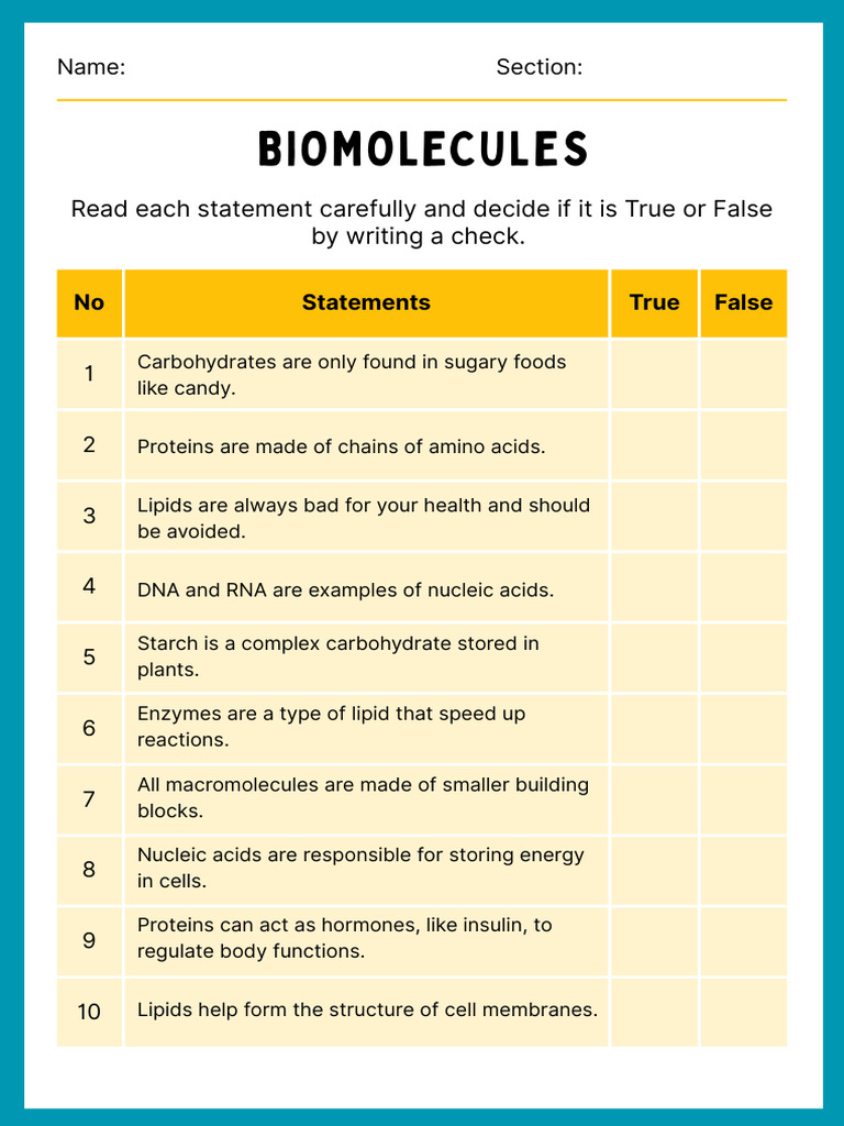 BIOMOLECULES WORKSHEET | PDF | Carbohydrates | Biomolecules