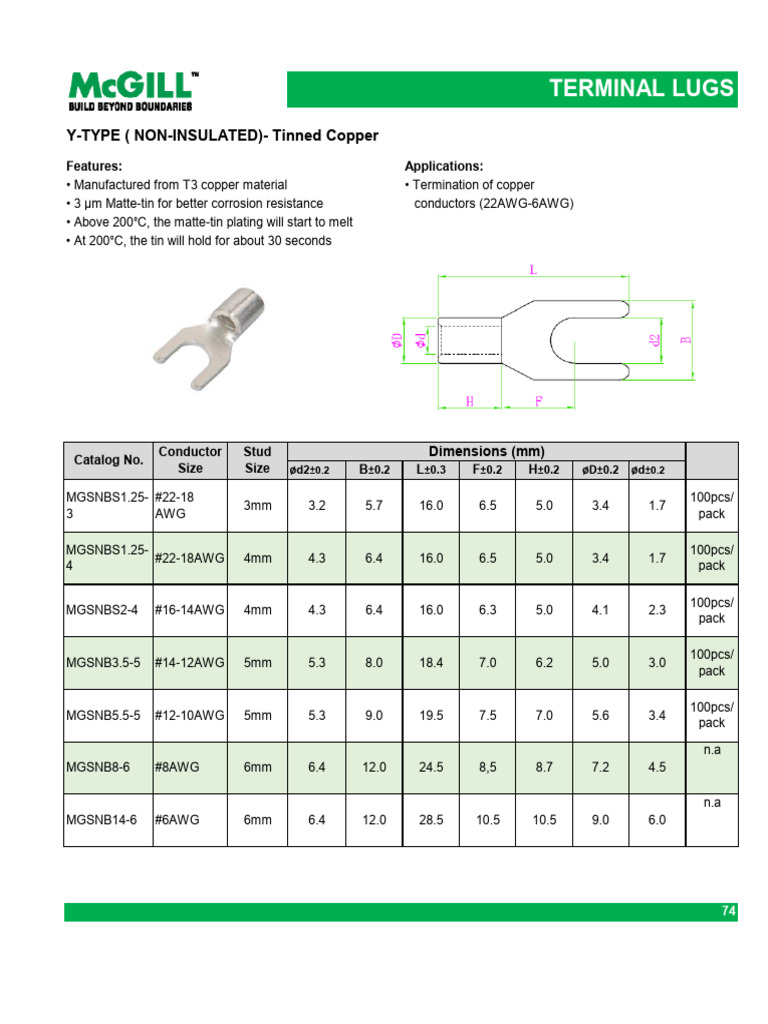Data Sheet - Lugs - Ferrules (002) - 28acf14-Aca9-431b-A305 ...