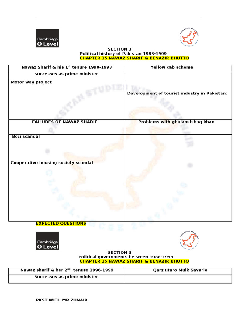 Section 3 Chapter 15 Worksheet | PDF | Benazir Bhutto | Nawaz Sharif