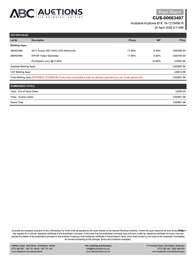 Kudzanai Kupfuwa Buyer Report | PDF | Taxes | Auction