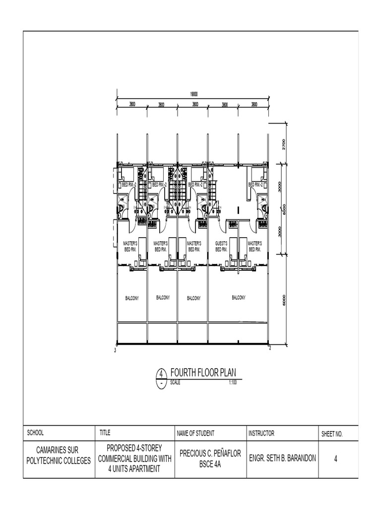 FP4-Model | PDF