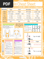Humulin R U-500 KwikPen User Guide | PDF | Syringe | Injection (Medicine)