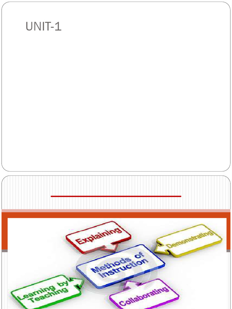Teaching Methodology | PDF | Teaching Method | Behavior Modification
