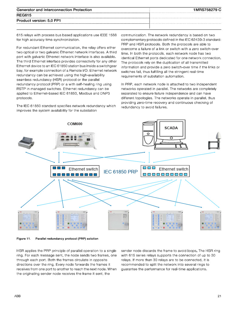 Relay Communication Prp -Hsr - Self Healing(Rstp) | PDF