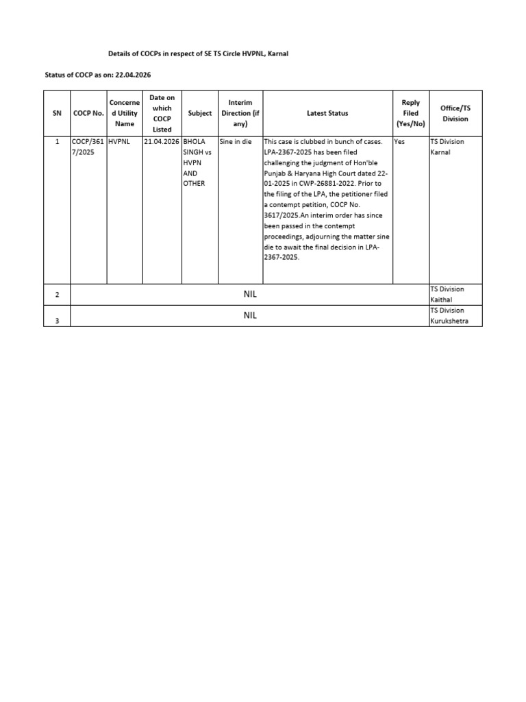 DA COCP | PDF