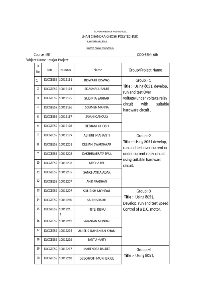 Major Project Group (6 TH Sem) . | PDF | Electricity | Electrical ...