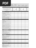 Esboco de Questionario