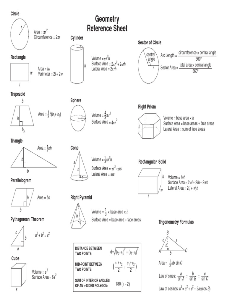 Geometry Reference Sheet | PDF | Area | Angle