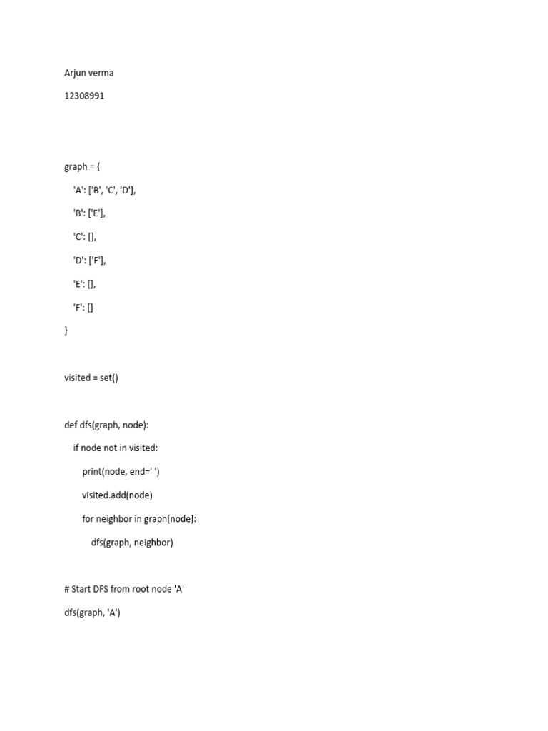 AI CA 2 | PDF