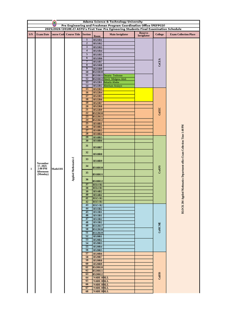 CoCEA First Semester UG Tentative Final Exam Schedule of 2025 26 | PDF ...