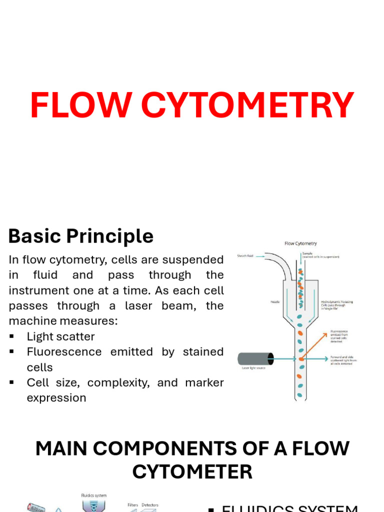 Flow Cytometry | PDF | Flow Cytometry | Biology