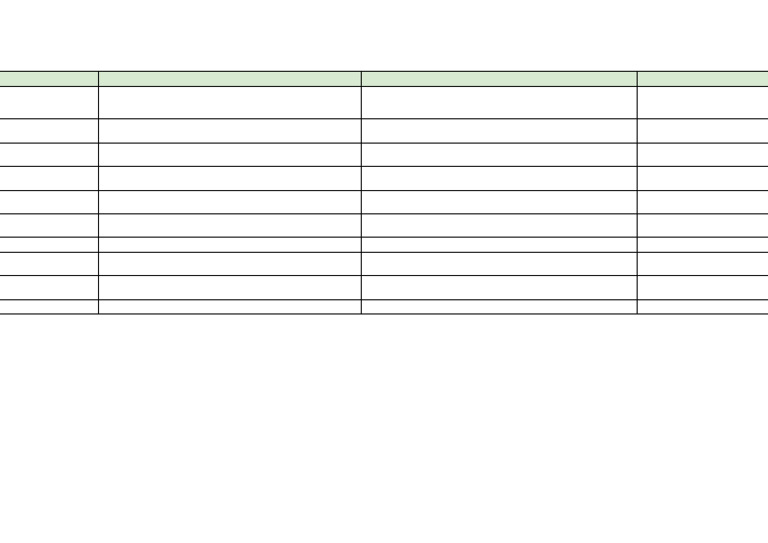 ISO_10993_1_2025_Gap_Analysis | PDF | Risk Management | Risk