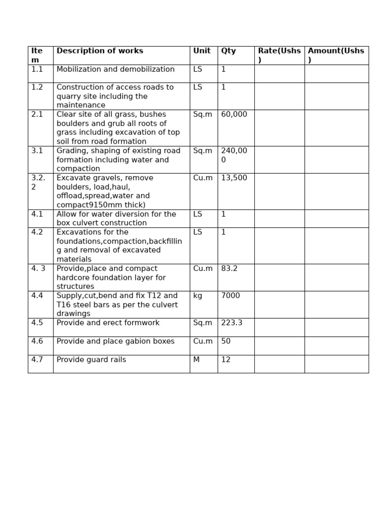 Statement of Requirement-BOQs Awei | PDF