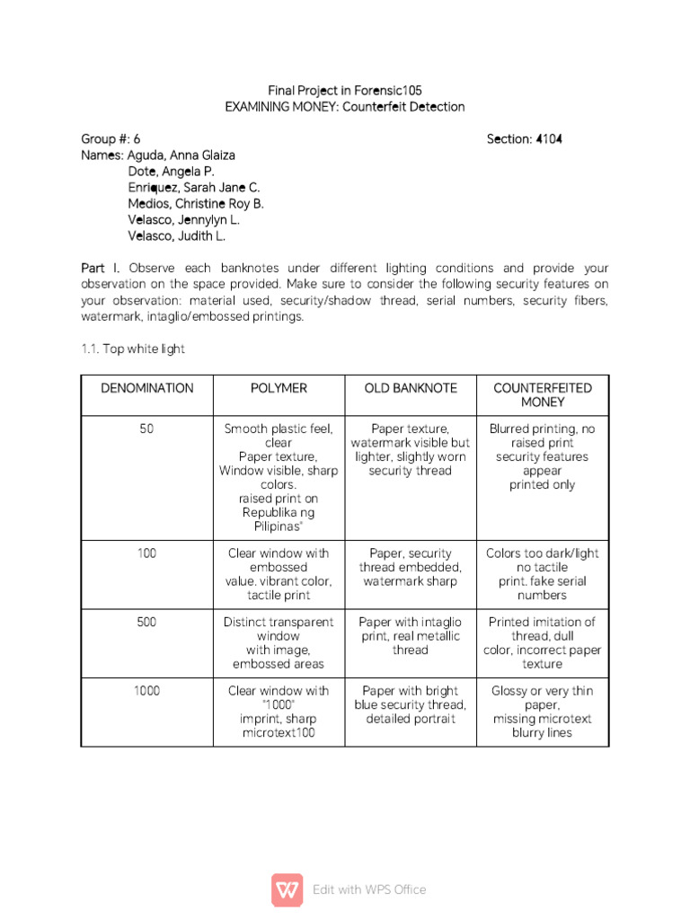 Qde Final Project2 | PDF | Banknote | Ultraviolet