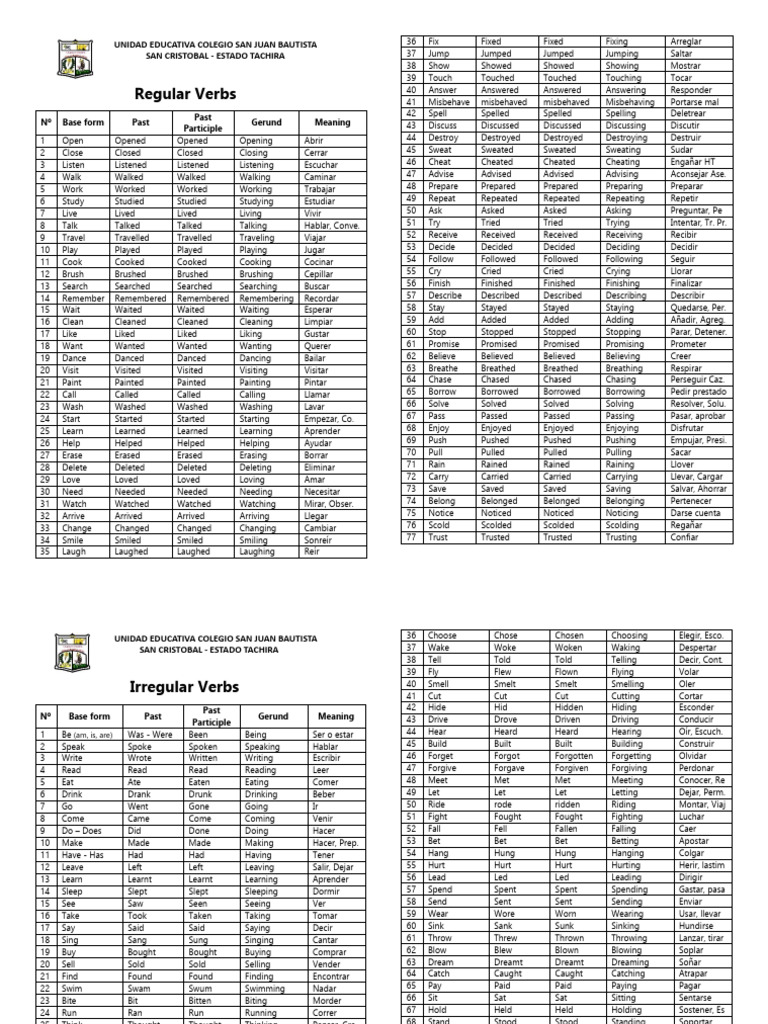 Regular and Irregular Verbs | PDF | Semantics | Grammatical Conjugation