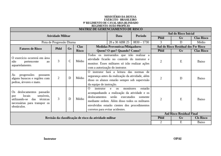 Ger Prog | PDF