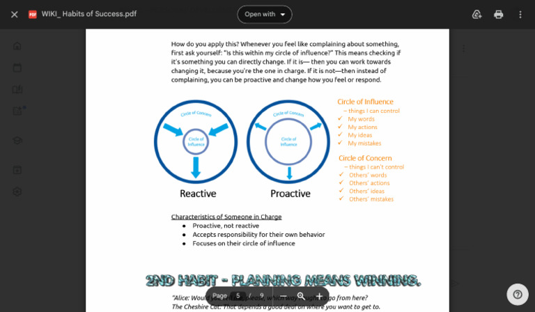 3.3 WIKI - Habits of Success | PDF