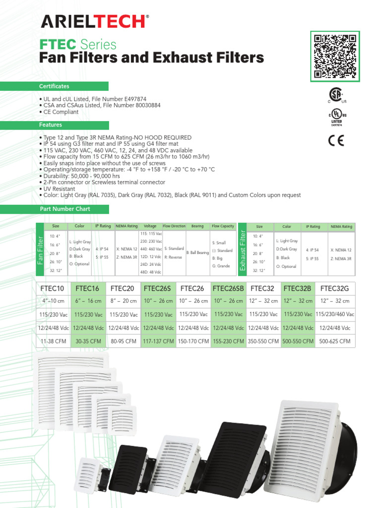 FTEC Series | PDF | Electrical Components | Power (Physics)