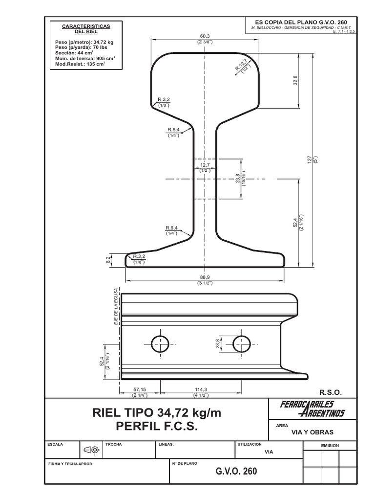 GVO 260 | PDF