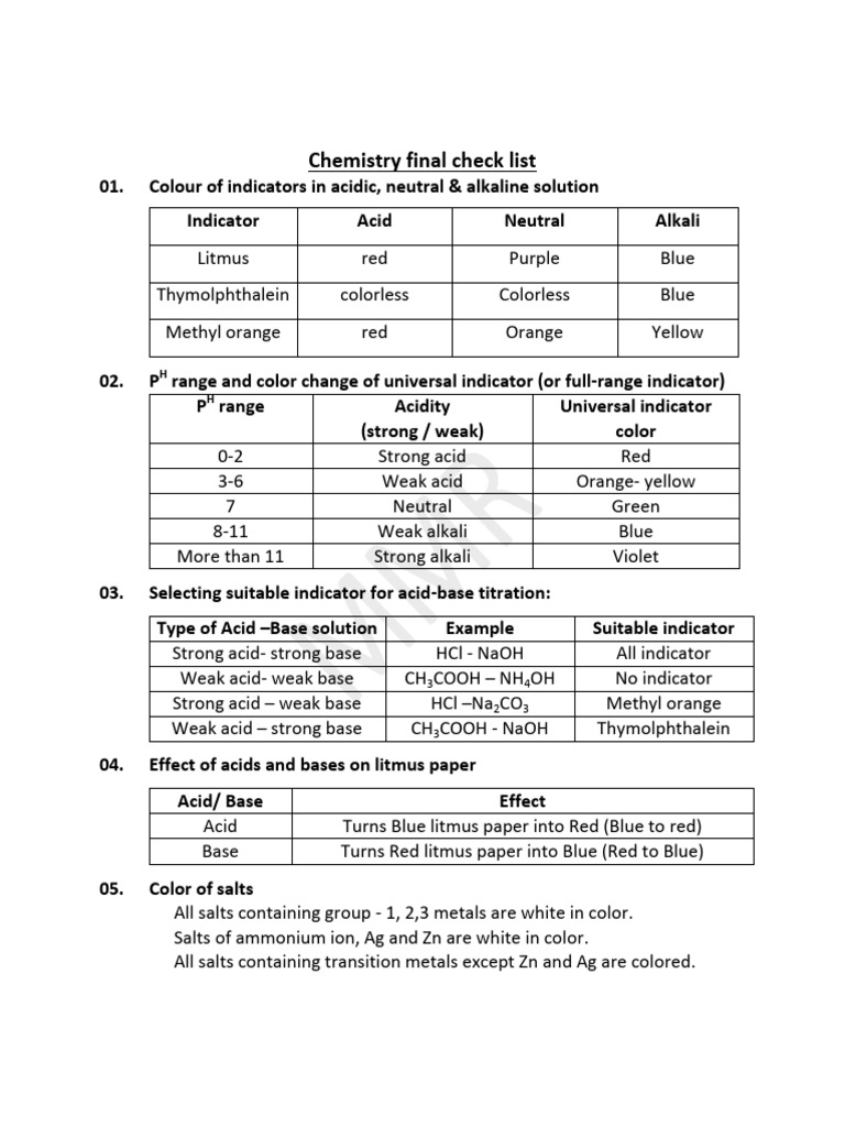Chemistry Final Checklist (2026-2028) | PDF | Salt (Chemistry ...