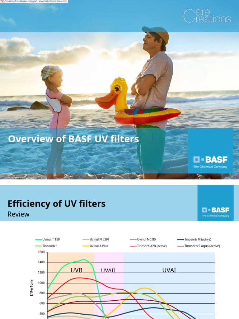 Overview UV Filters Rus Last 3.Ru.en | PDF | Ultraviolet | Sunscreen