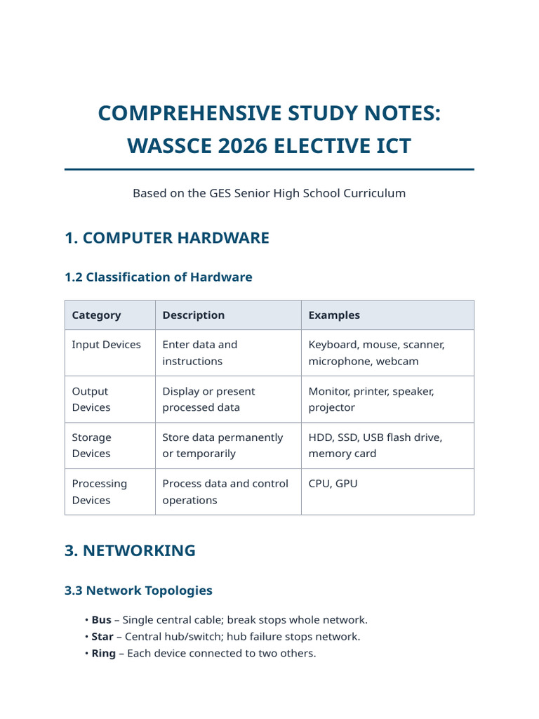 WASSCE 2026 Elective ICT Notes | PDF