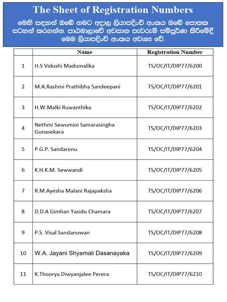 Student Registration Numbers | PDF