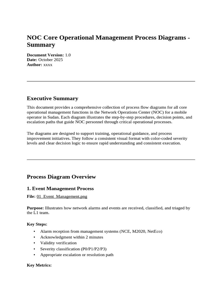NOC Core Operational Management Process Diagrams Summary | PDF