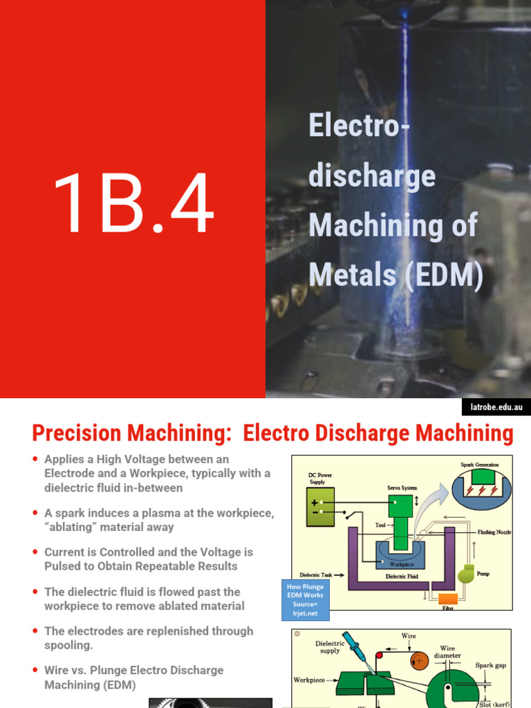 Ems5am Unit 1b Part 4 1 | PDF | Machining | Manufactured Goods