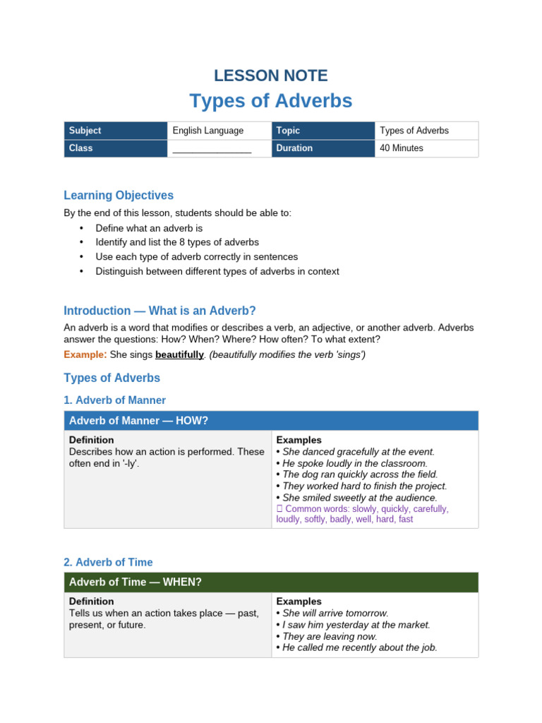 Types of Adverbs Lesson Note | PDF | Adverb | Verb