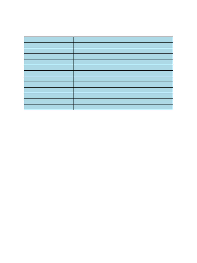 My Profile Sheet-2 | PDF