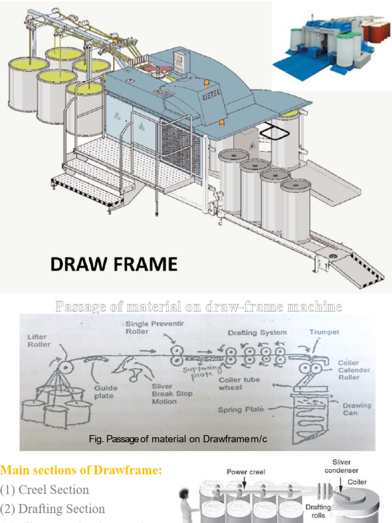 Draw Frame | PDF