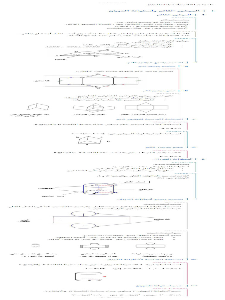 Dzexams Docs 2am 221012 | PDF