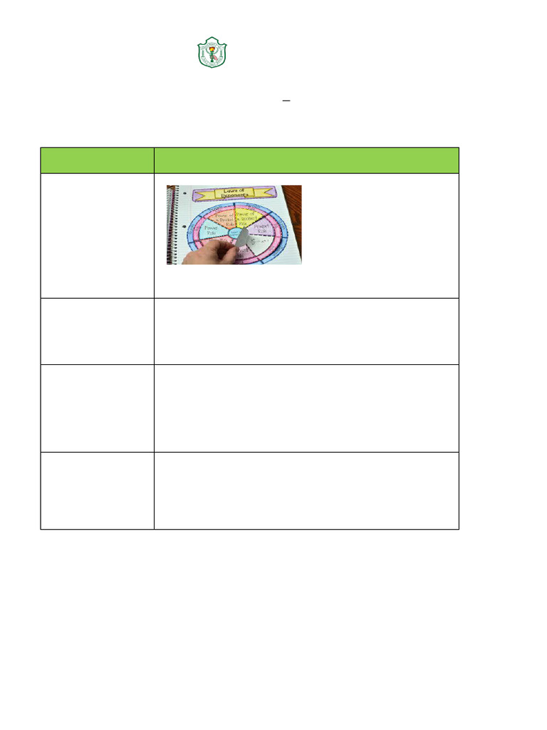 Class 8 Holiday Homework | PDF