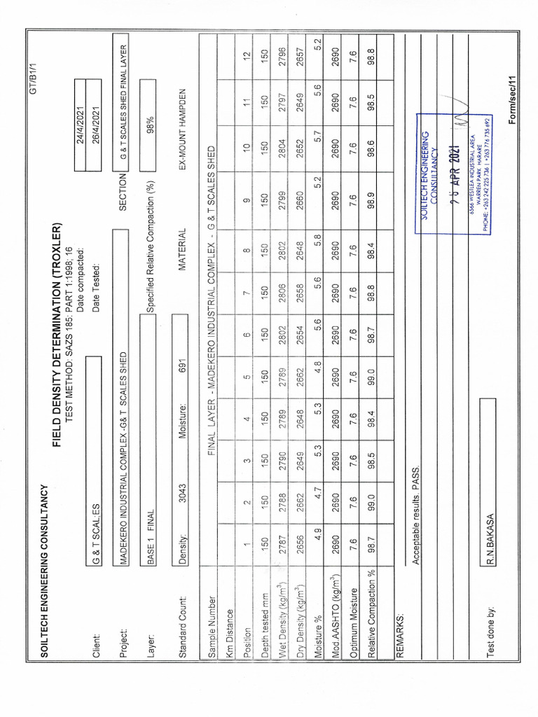 GT Scales B1 | PDF