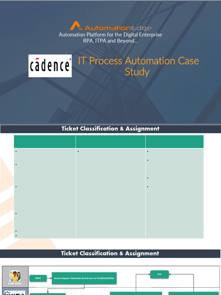 Cadence AutomationEdge _TicketClassificationBot_CaseStudy | PDF ...