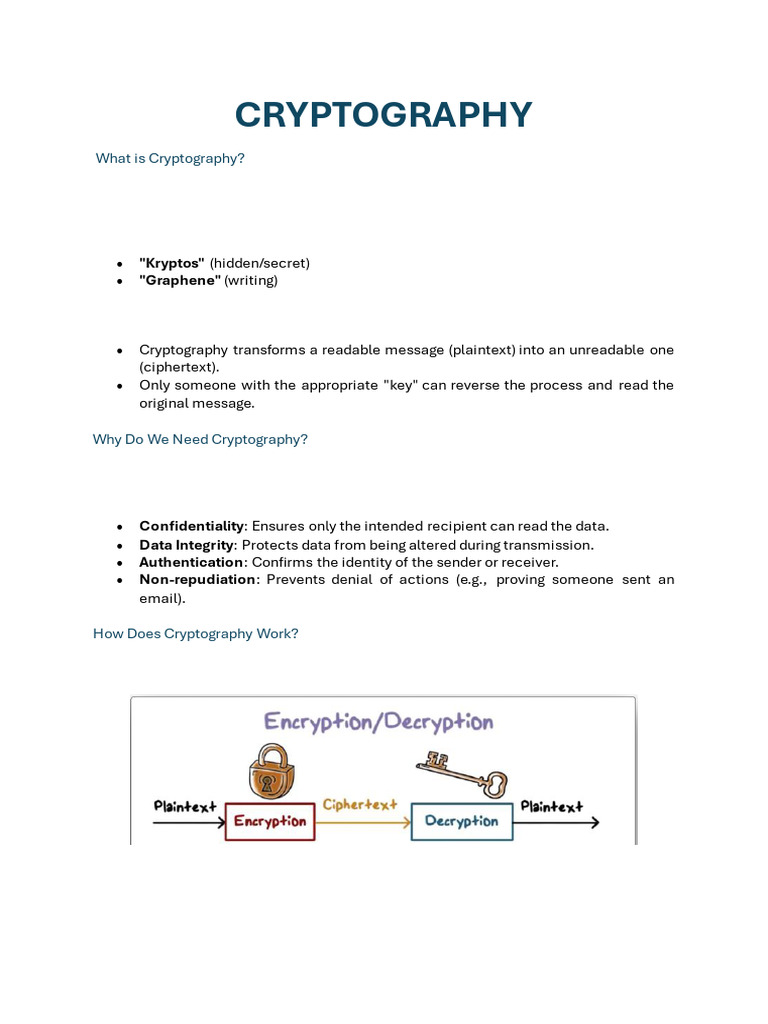 Cryptography & Digital Signature | PDF | Key (Cryptography) | Public ...