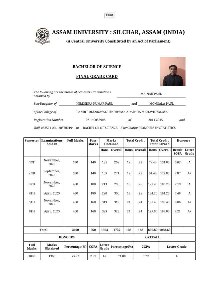 Final Marksheet | PDF | Academic Degree | Educational Stages