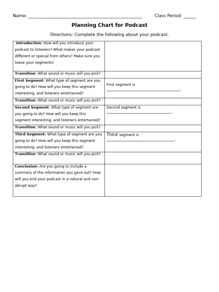 Planning.chart .Pod | PDF