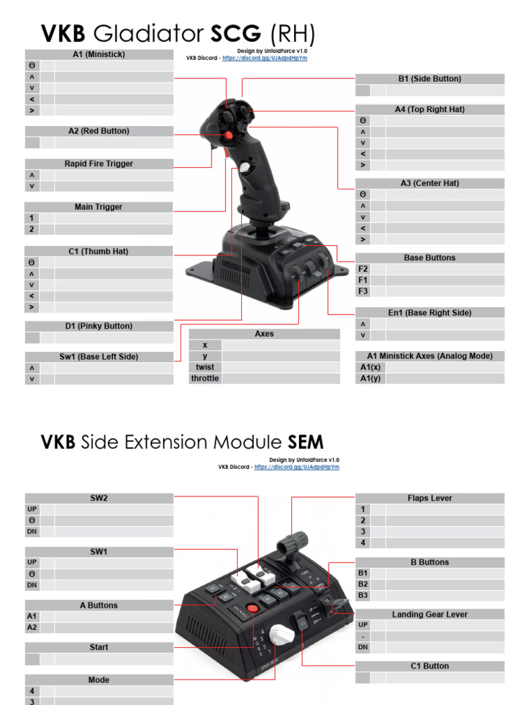 Flightsim Controls Template VKB | PDF