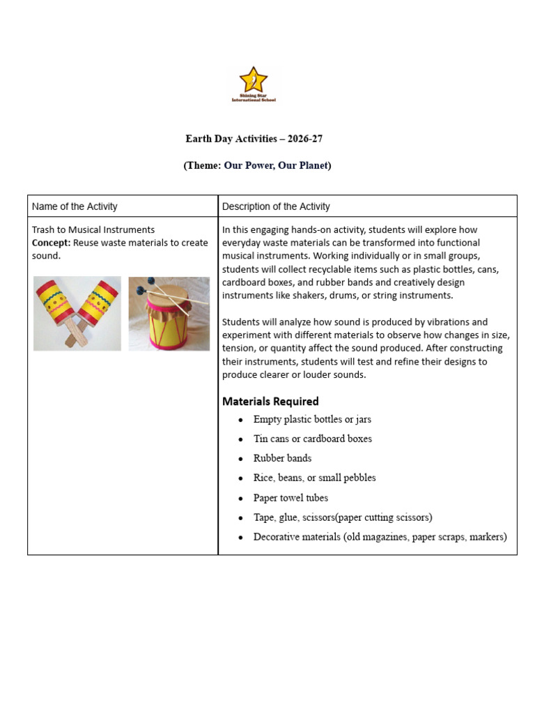 Gr3-Material Required for Earth Day Activity | PDF